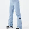 Snowboardhosen<Dope Snow Con W LightBlue