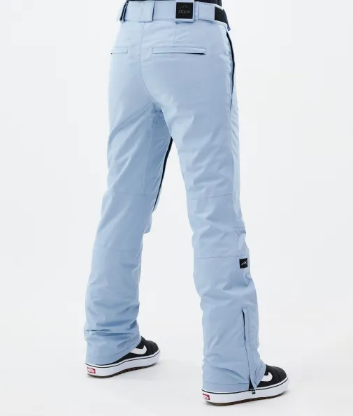 con_w_3-8.webp Snowboardhosen<Dope Snow Con W LightBlue